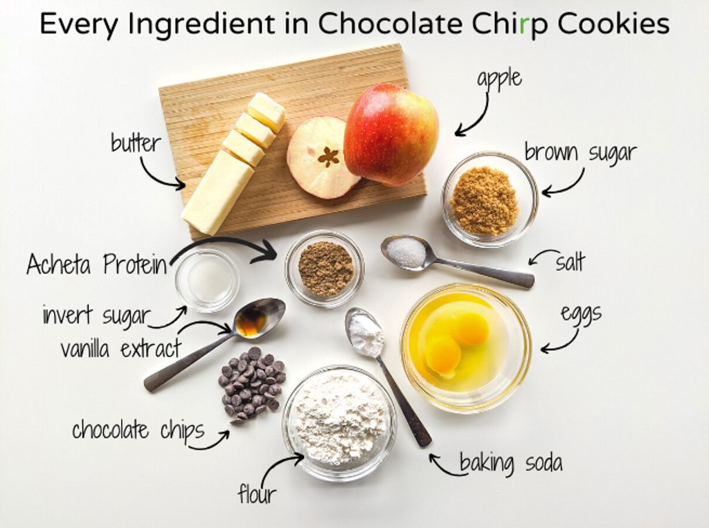 Chocolate Chirp Cookies - 